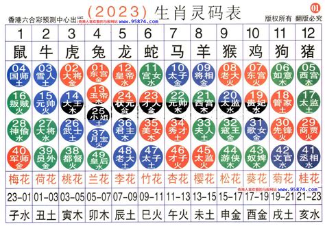 2023結婚好日子生肖|2023結婚好日子｜麥玲玲擇宜嫁娶結婚吉日｜2023年 